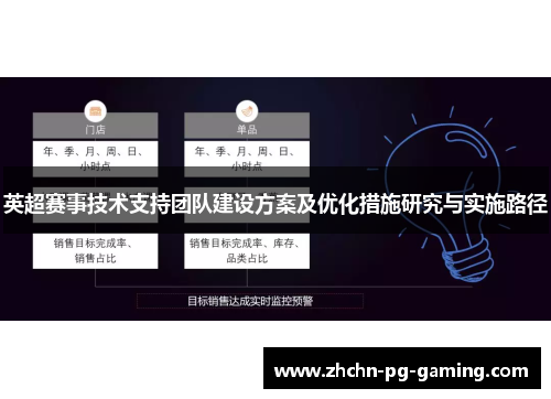 英超赛事技术支持团队建设方案及优化措施研究与实施路径 英超赛事技术支持团队建设方案及优化措施研究与实施路径