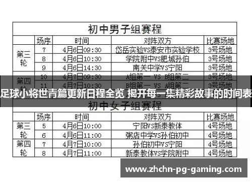 足球小将世青篇更新日程全览 揭开每一集精彩故事的时间表 足球小将世青篇更新日程全览 揭开每一集精彩故事的时间表