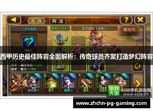 西甲历史最佳阵容全面解析：传奇球员齐聚打造梦幻阵容