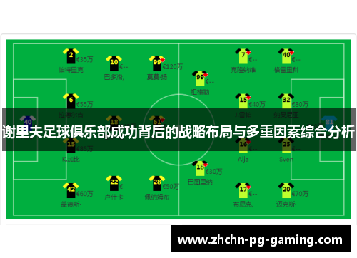 谢里夫足球俱乐部成功背后的战略布局与多重因素综合分析