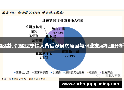 赵健博加盟辽宁铁人背后深层次原因与职业发展机遇分析 赵健博加盟辽宁铁人背后深层次原因与职业发展机遇分析